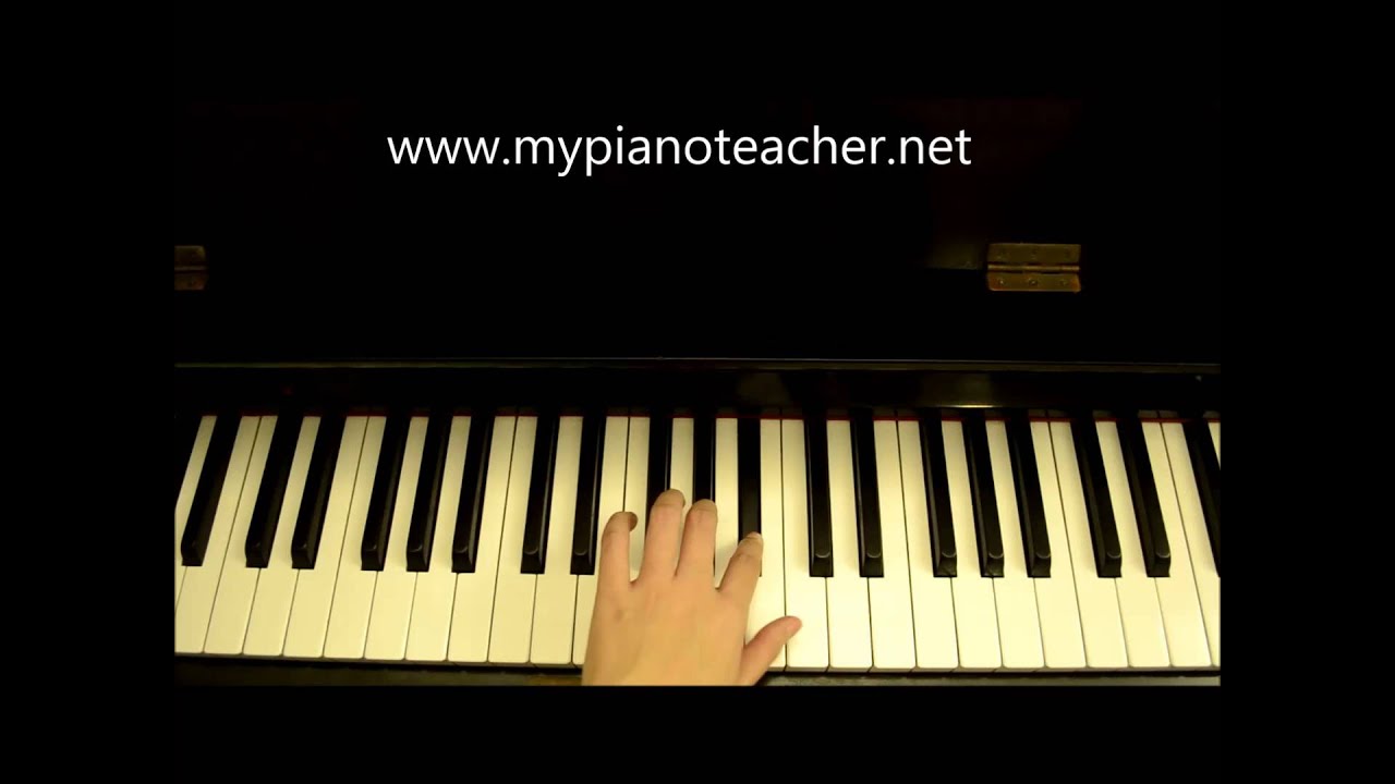 C Melodic Minor scale