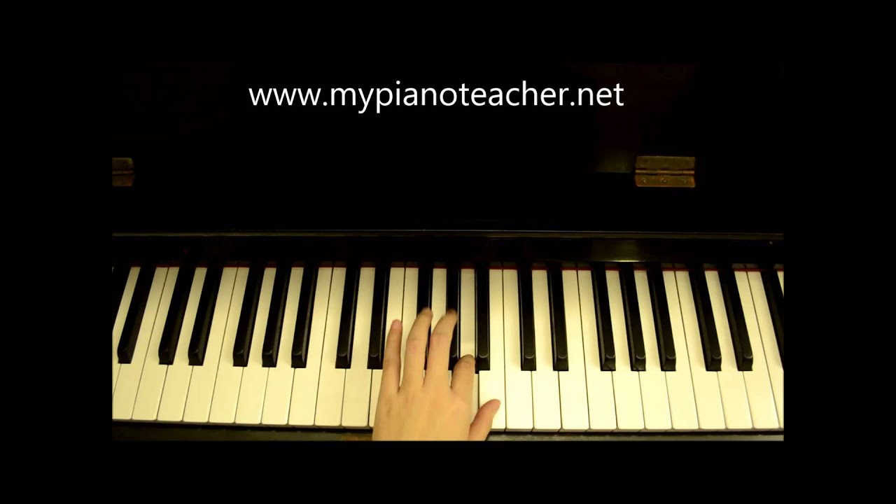 E Melodic Minor Scale