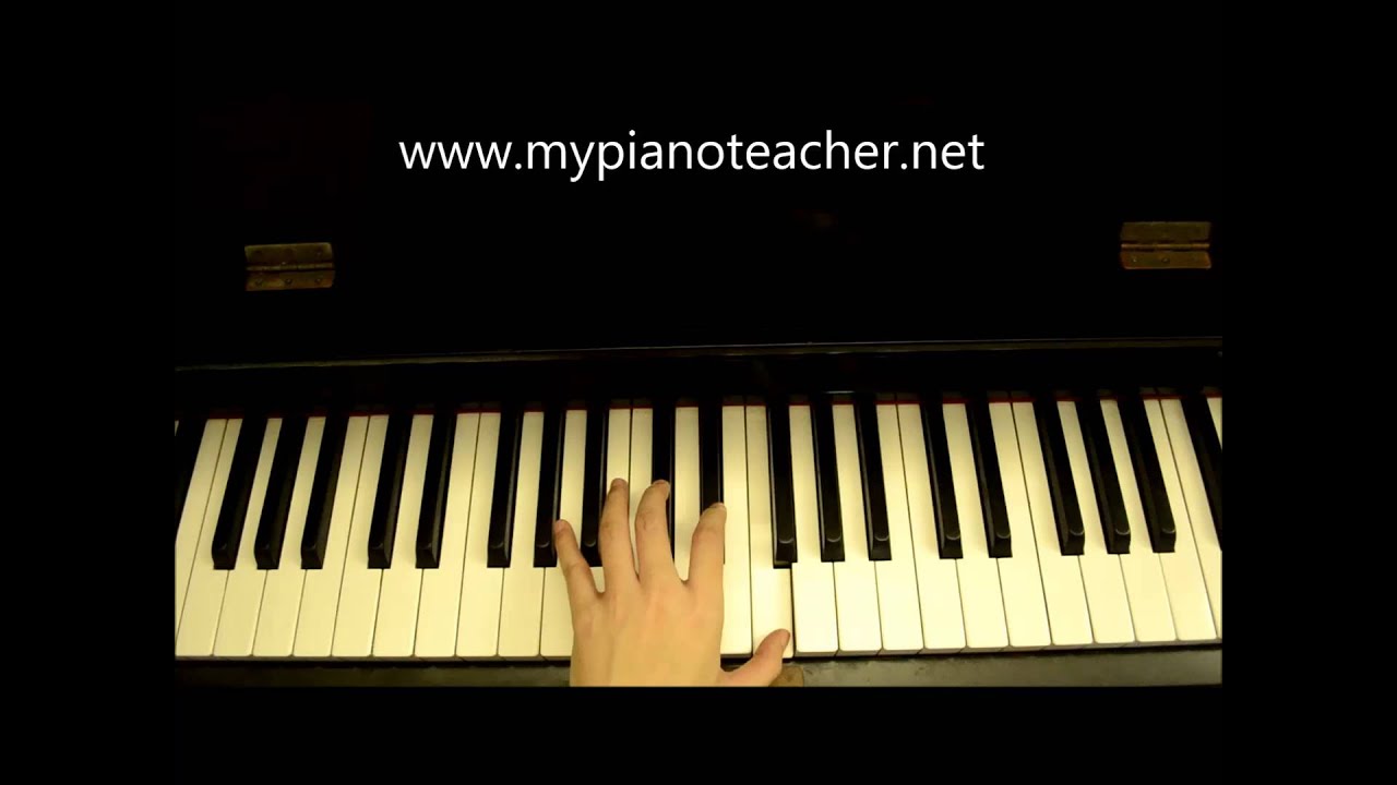 F Melodic Minor Scale