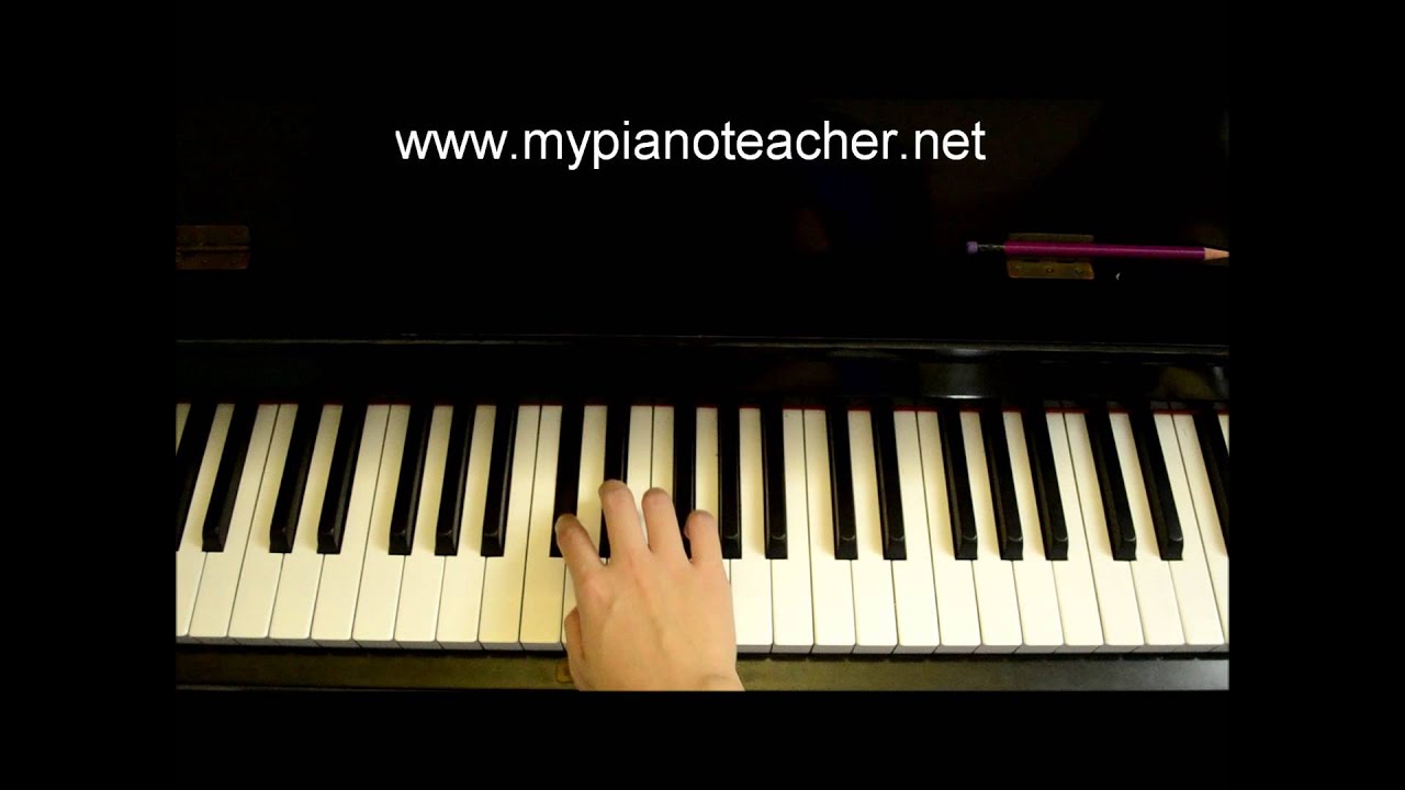 C sharp Harmonic Minor Scale