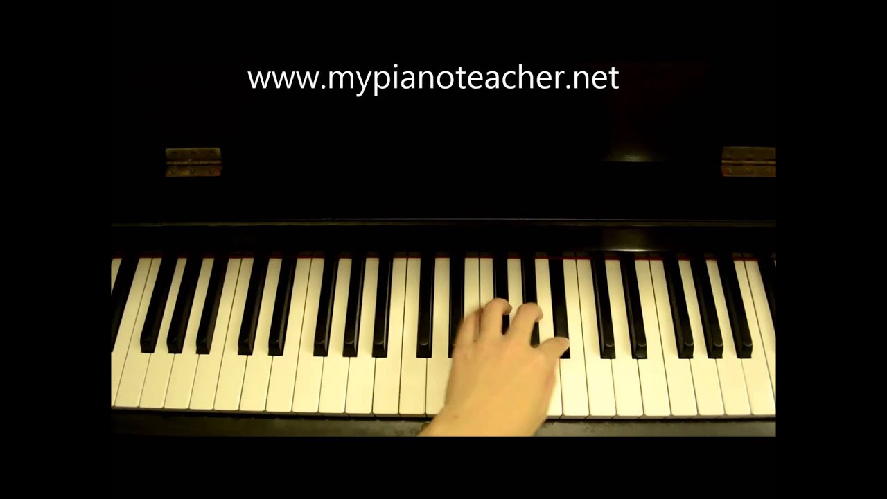 B flat Melodic Minor Scale