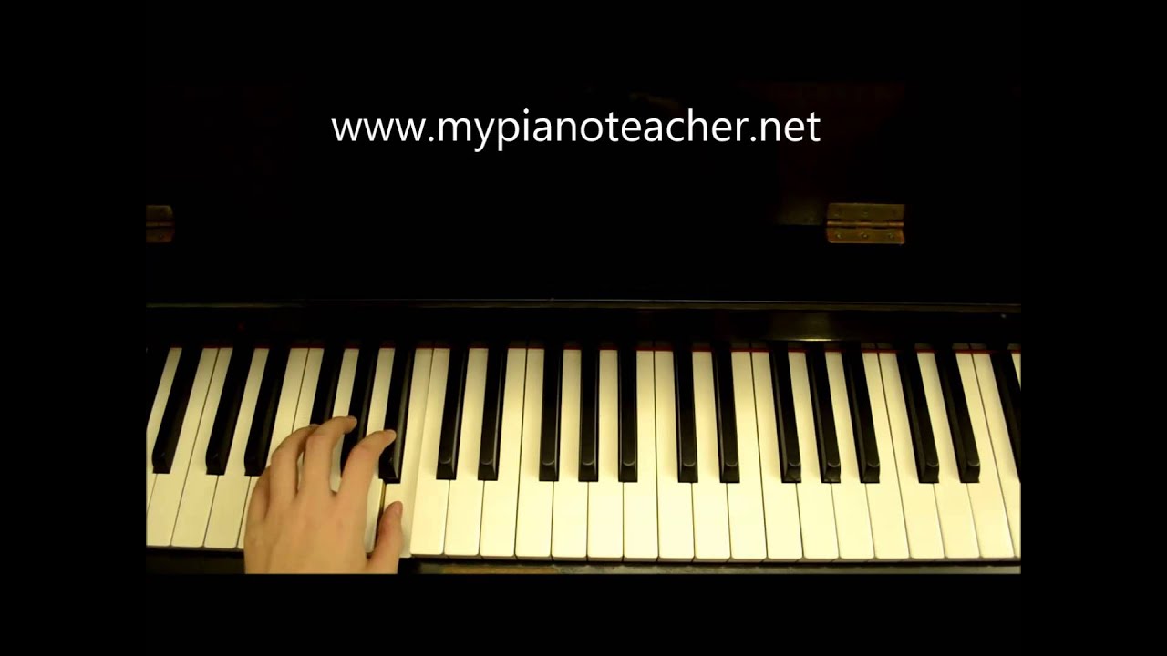 E flat Melodic Minor Scale