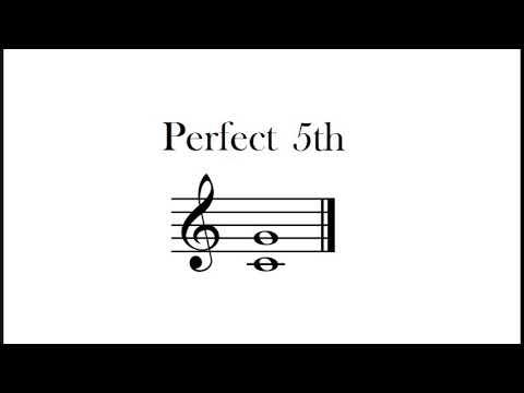 Perfect 5th Harmonic Interval