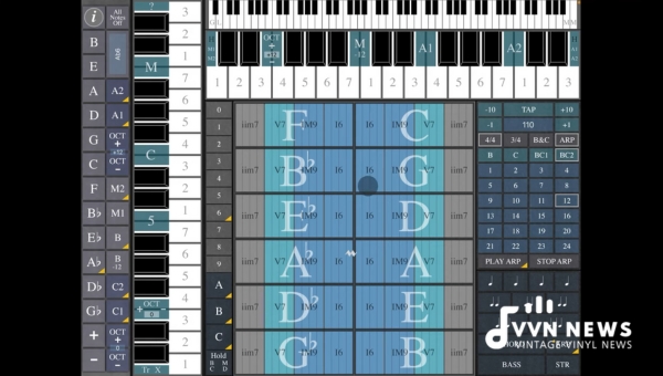 Benefits Of Using Chord Maps In Music Composition Cy 