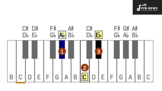 A Flat Major Triad