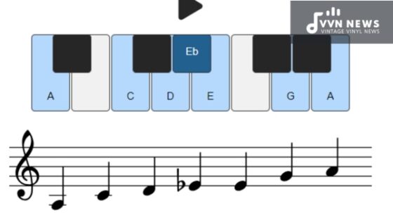 A Minor Blues Scale