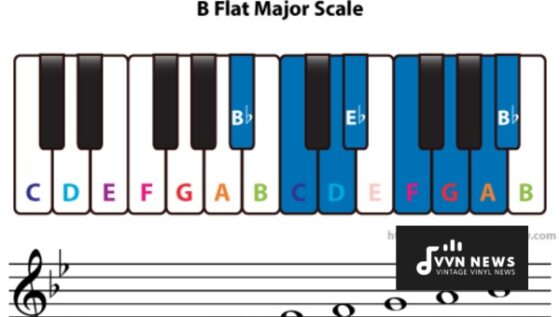 B Flat Major Scale