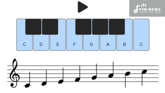 C Major Scale