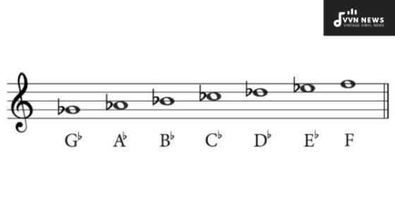 Chords In G Flat Major