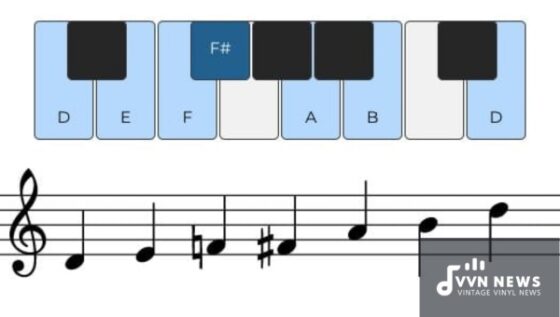 D Major Blues Scale