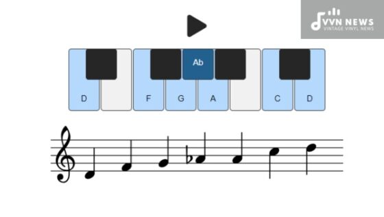 D Minor Blues Scale