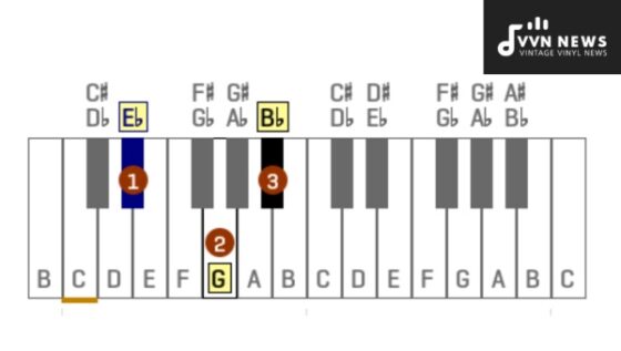 E Flat Major Triad