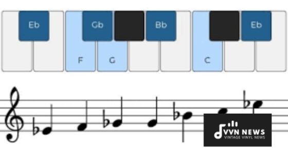 E Flat Minor Blues Scale