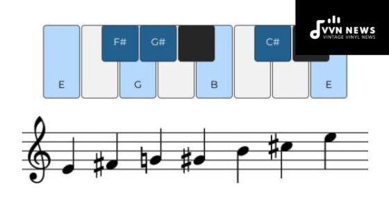 E Major Blues Scale