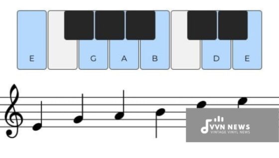 E Minor Pentatonic Scale