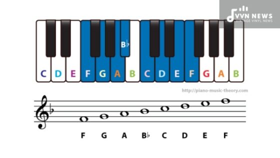 F Major Scale