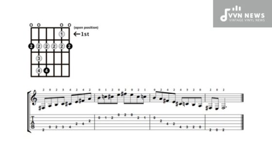 F Sharp Minor Blues Scale