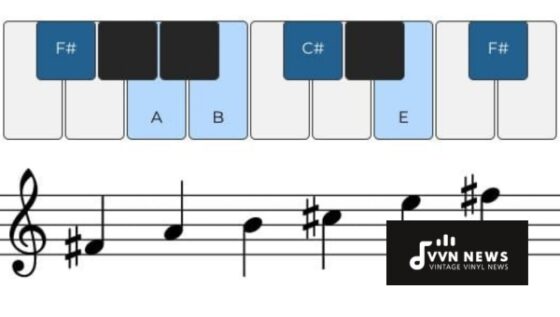 F Sharp Minor Pentatonic Scale