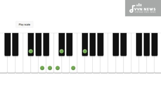 G Flat Minor Blues Scale