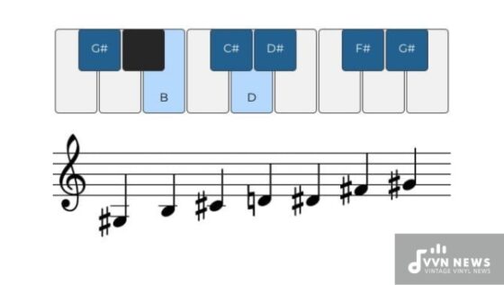 G Minor Blues Scale