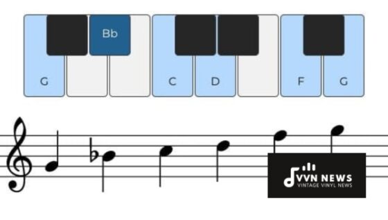 G Minor Pentatonic Scale