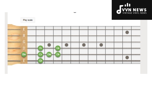 A Major Pentatonic Scale [Master The Warm & Melodic Sound]