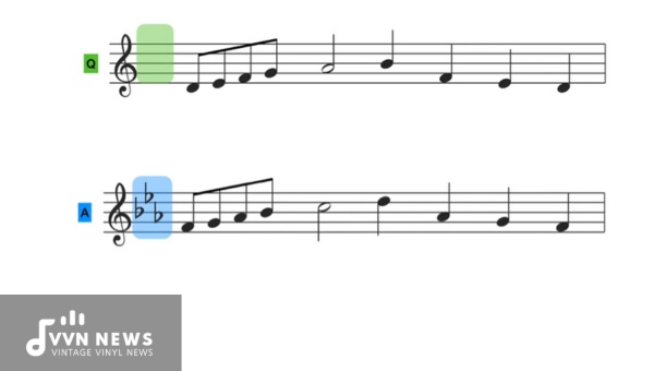 Practical Steps for Transposing Down a Major 3rd