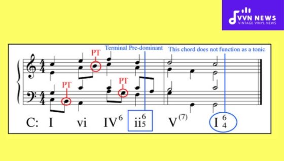 Cadential 6/4