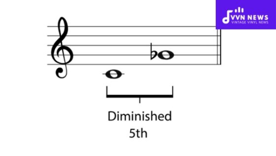 Diminished 5th Intervals