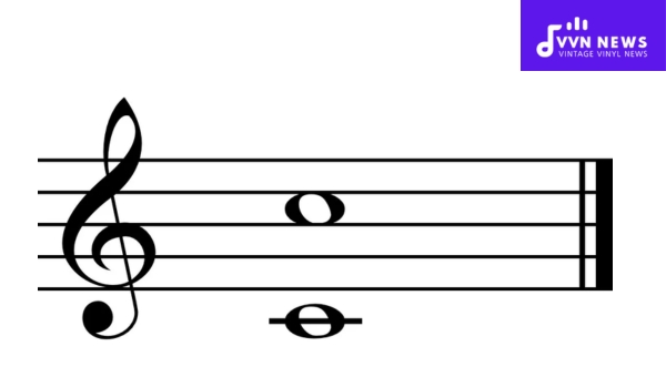 How Are Octaves Structured in Musical Scales?
