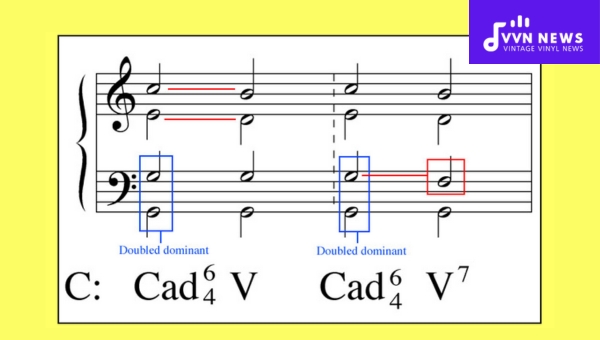 How Can Ear Training Play a Vital Role in Identifying Cadential 6/4 Chords