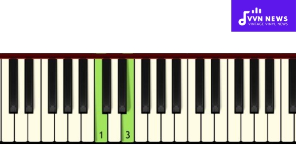 How do Major 3rd intervals relate to the whole tone scale