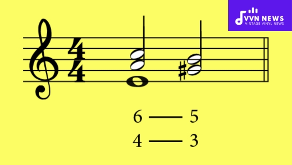 How Does The Pedal 6/4 Function Differently