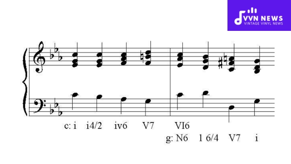 How is a Neapolitan Chord Labelled
