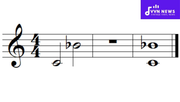Minor 7th Intervals and the Chromatic Scale