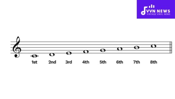 Music Scales