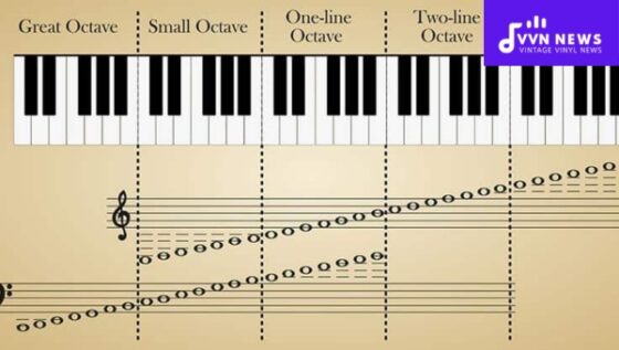 What Are Octaves In Music