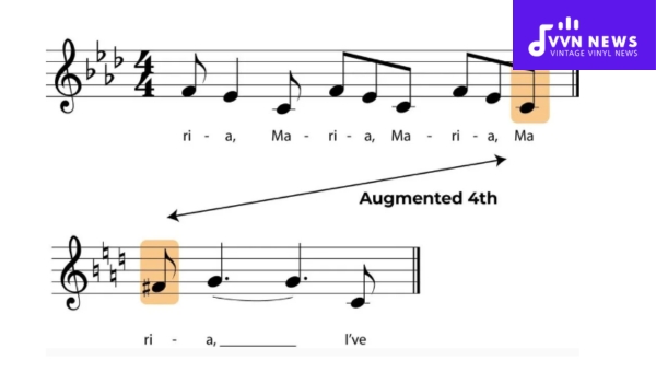 What Are Some Well-Known Songs Featuring Augmented 4th Intervals