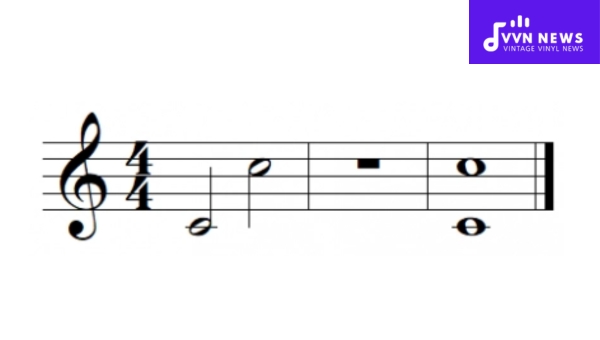 What is the difference between Perfect Unison Vs Octaves