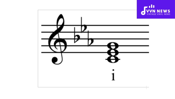 What is the relationship of scales with Roman numeral chords