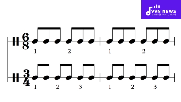 What Makes 3/4 and 6/8 Time Signatures Different