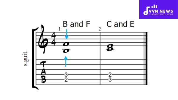 What Makes the Half-Diminished Seventh Chord Special in Utilizing Tritones