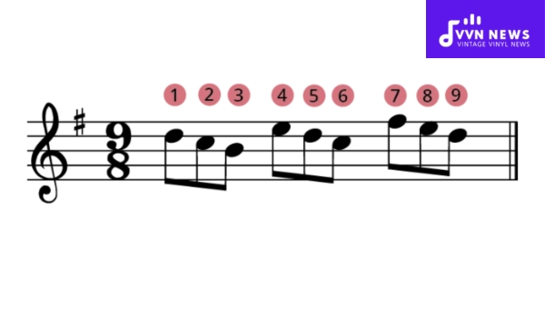 What's the counting method for Time Signature 9/8?