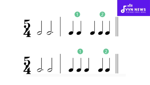 Which Songs Utilize the 5/4 Time Signature