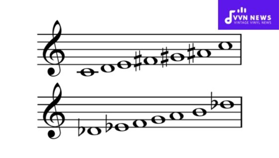 Whole-Tone Scale