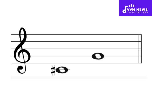 Why Are Diminished 5th Intervals Important in Ear Training?