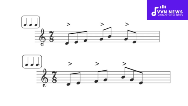 Why Are Groupings Important in Irregular Time Signatures