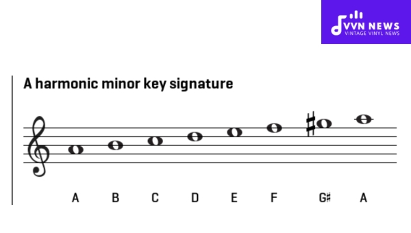 A Harmonic Minor Key Signature