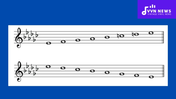 Ascending Scale Degrees of E Flat Melodic Minor