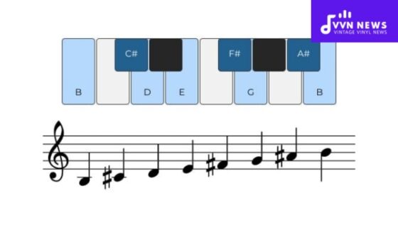 B Harmonic Minor Scale
